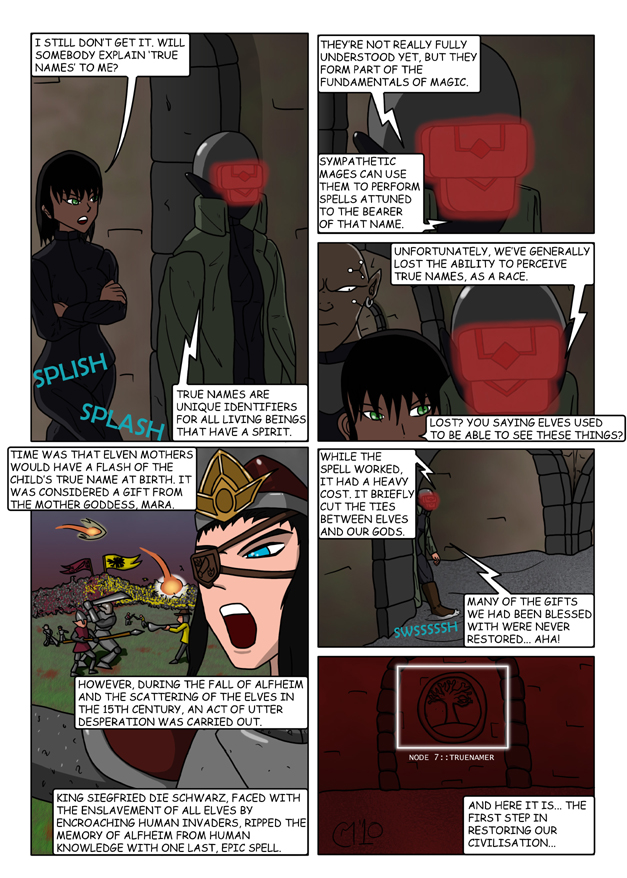Elf Blood: The Restoration